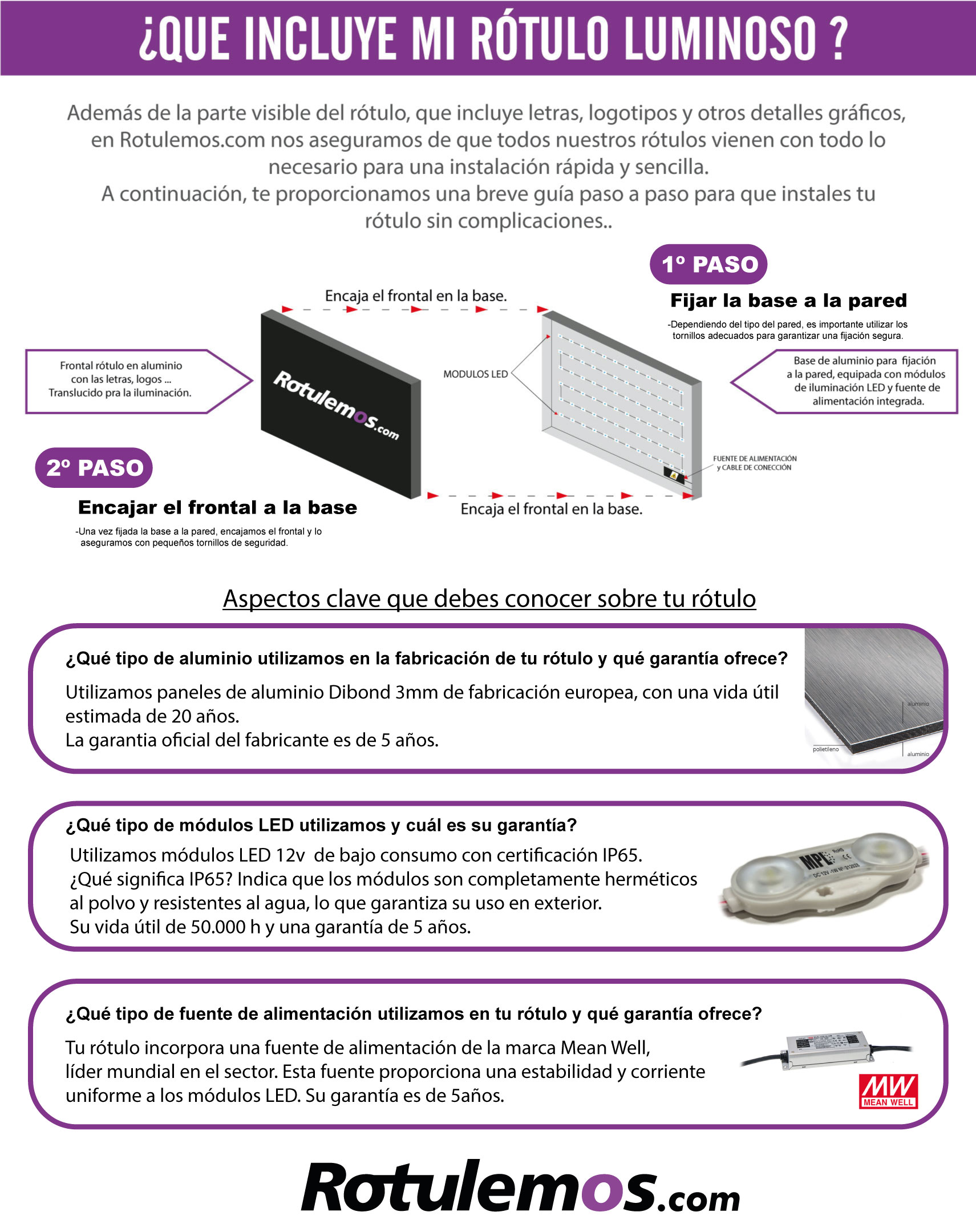 Rótulo Luminoso Bandeja Calada — imagen 2